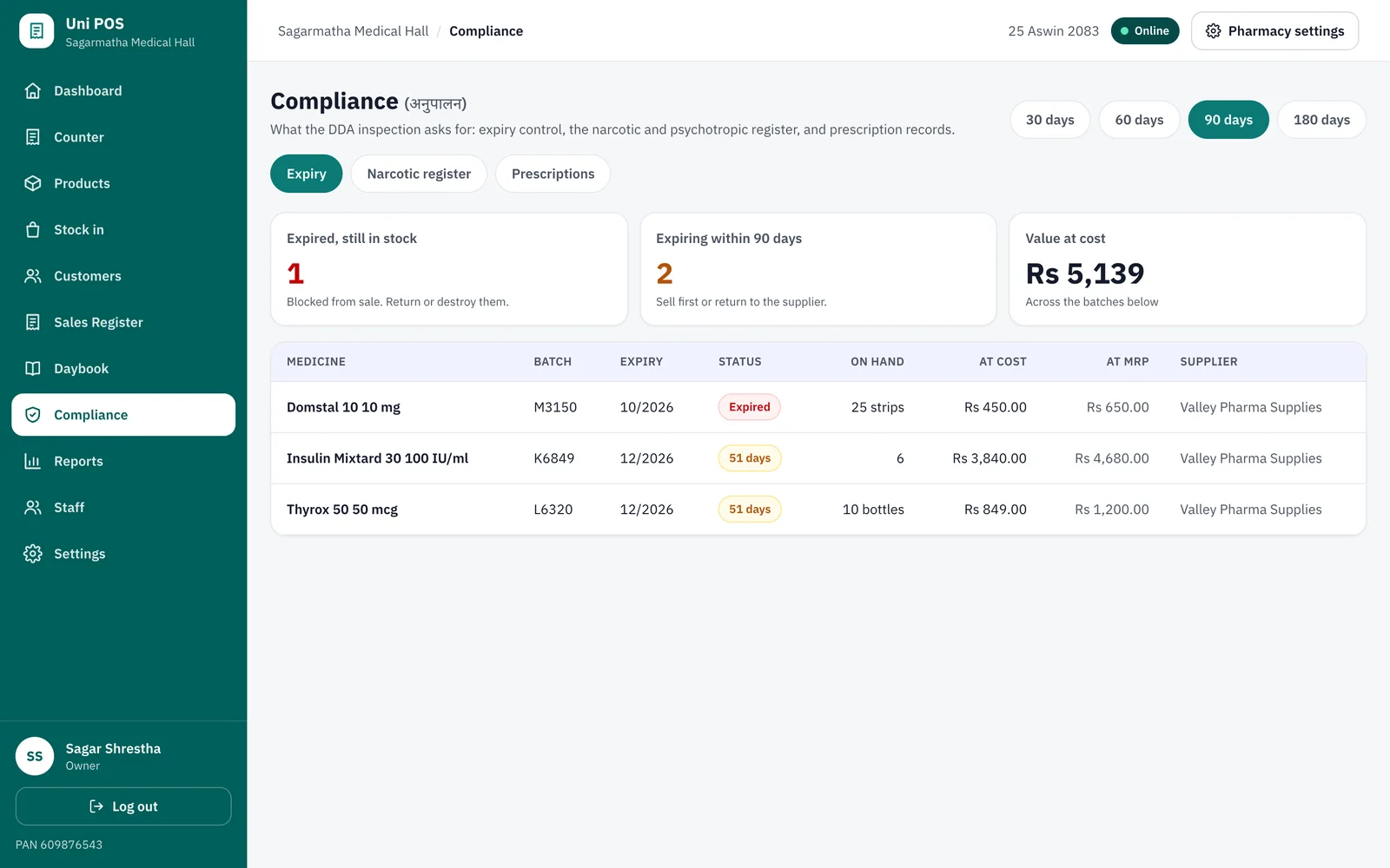 Expiry report with expired and expiring batches valued at cost